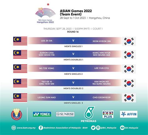 malaysia vs korea badminton live
